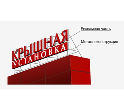 Крышная установка