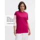 Футболка унисекс Regent 150, ярко-розовая (фуксия)