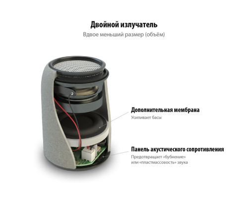Беспроводная колонка Uniscend Grinder, серая