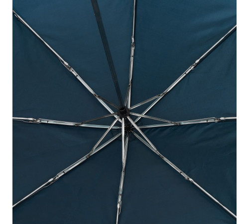 Зонт складной Basic, темно-синий