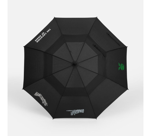 Зонт-трость Dome Double, черный