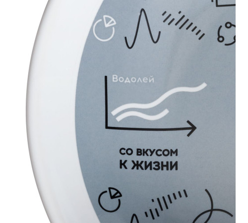 Тарелка наградная «Бизнес-зодиак. Водолей»