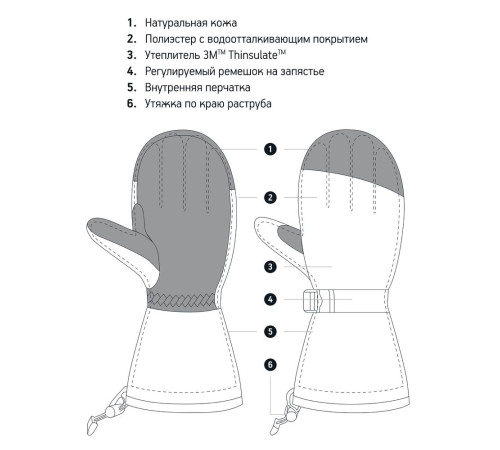 Варежки Big Boss, черные