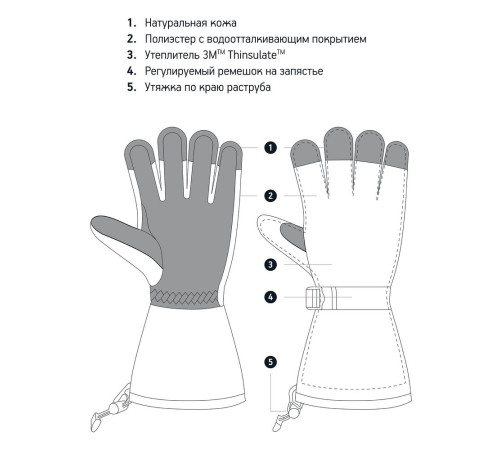 Перчатки Big Boss, черные