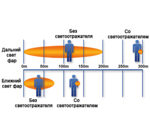 Светоотражатель «Квадрат», белый