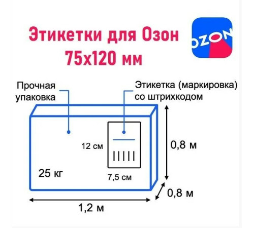 Термоэтикетки для Озон 75х120мм