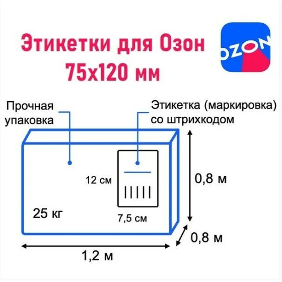 Термоэтикетки для Озон 75х120мм